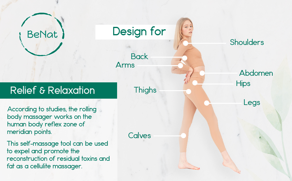 Rolling Body Massager - LARUNVIK