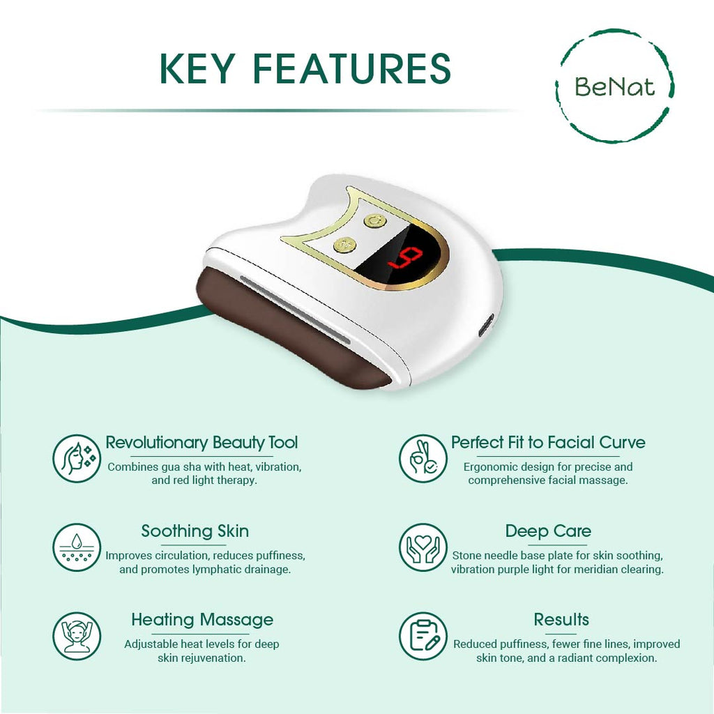 Electric Gua Sha Facial Sculpting - LARUNVIK