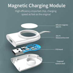 Base de recharge sans fil pour montre connectée