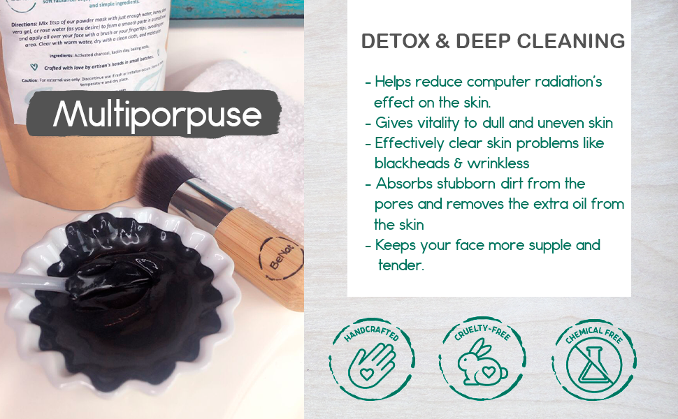 Activated Charcoal Mask - LARUNVIK