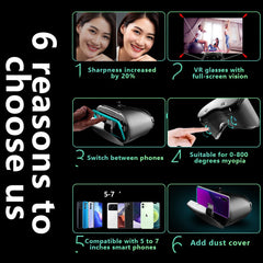 Casque 3D Virtuel
