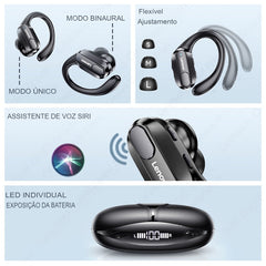 Écouteurs Bluetooth sans fil (annonce privée)